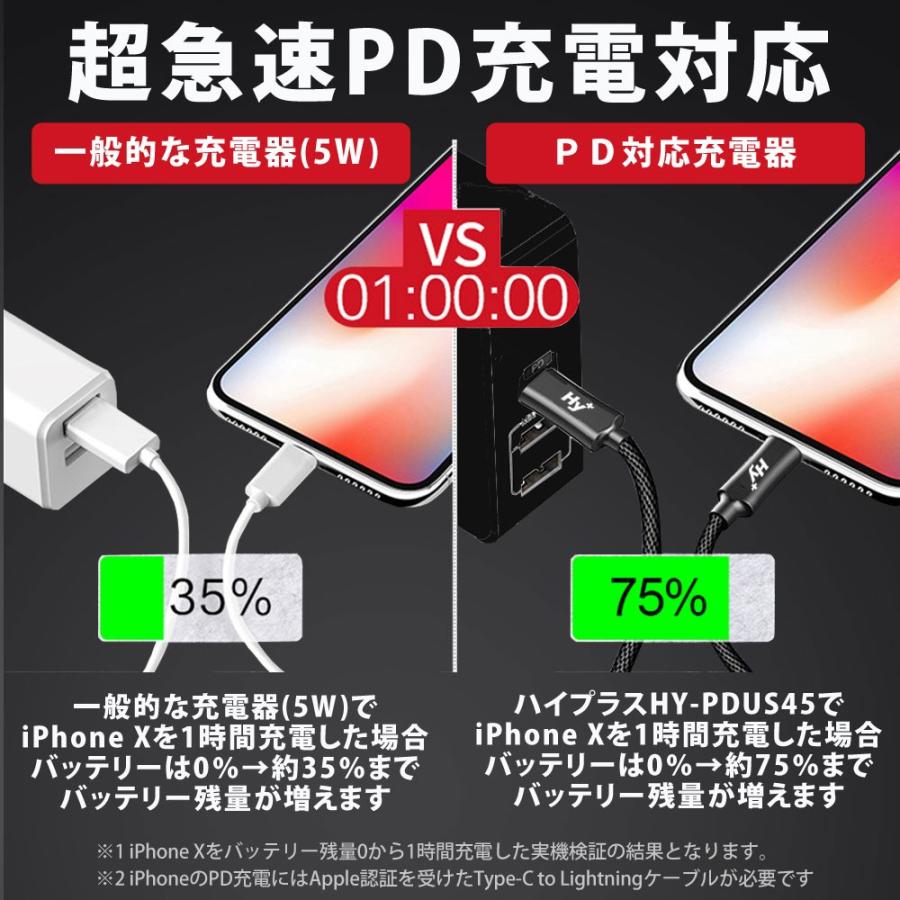 Hy+ USB PD(PowerDelivery)対応 3ポートPD充電器 USB Type-C 急速充電器 タイプC 折畳式プラグ Type-Cケーブル付属 PSE認証済 HY-PDUS45 | Hy+ | 01