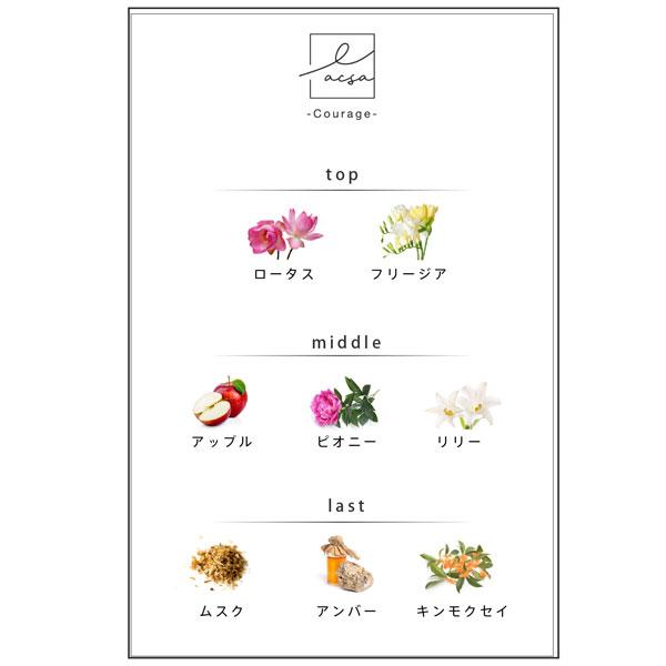 ピローミスト アロマスプレー 睡眠 安眠 対策 予防 快眠グッズ 新生活 睡眠負債 睡眠不足 寝つき ぐっすり アロマ スプレー |  | 03