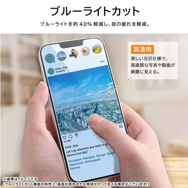 AQUOS wish5 フィルム ブルーライトカット 光沢 衝撃吸収 抗菌・抗ウイルス 平面保護 指紋防止 クリア SH-52F/A502SH/SH-M32用 液晶保護シール 液晶保護 |  | 01