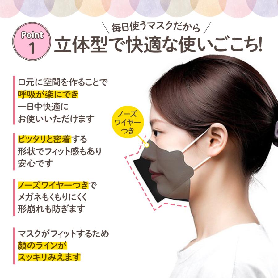 マスク 不織布 50枚 3D 立体 レディース 小顔効果 使い捨て 血色カラー カラーマスク 韓国マスク ワイヤー入り 送料無料｜hysweb｜10