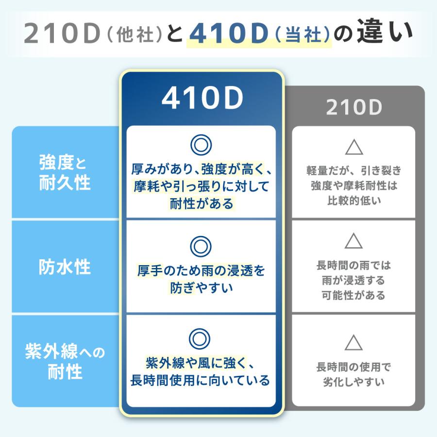 自転車カバー 厚手 420d 防水 高品質 20インチ 26インチ 29インチ 子供用 子供乗せ バイクカバー 電動自転車カバー 防犯 | ブランド登録なし | 12