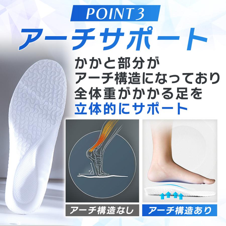 中高齢者専用機能性 インソール 靴底　XS 24センチ　中敷 楽天市場】【お買物マラソン☆P10倍】【国家資格保有者監修