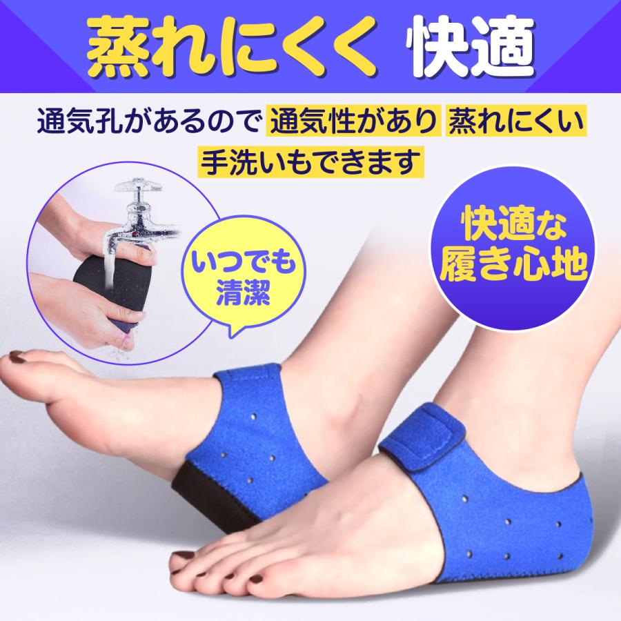 かかとサポーター 足底筋膜炎 サポーター 衝撃吸収 かかとパッド