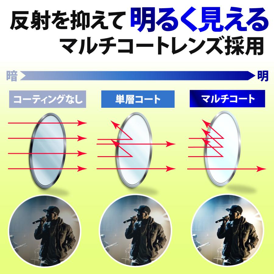 双眼鏡 コンサート 軽量 高倍率 ライブ 10倍 フリーフォーカス オートフォーカス 観劇 防水 オペラグラス バードウォッチング | ブランド登録なし | 07