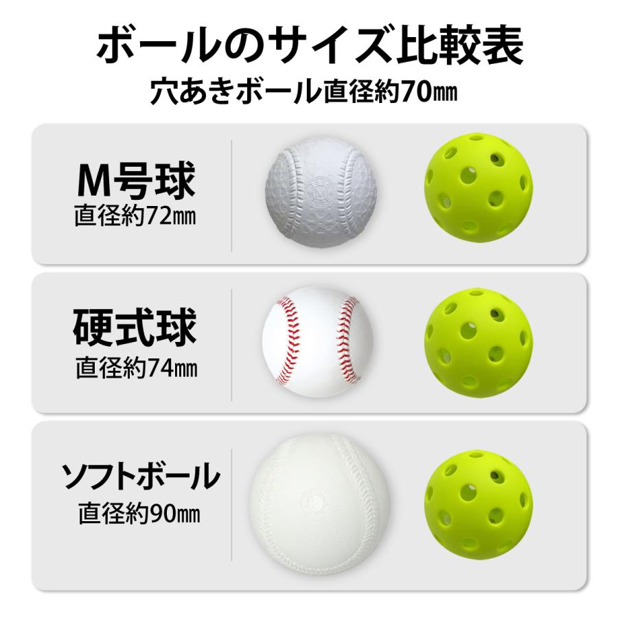 野球 穴あきボール 100個 柔らか素材 弾力性◎ 練習用72mm バッティング Amazon | 野球 バッティング練習用ボール 穴あきボール 専用