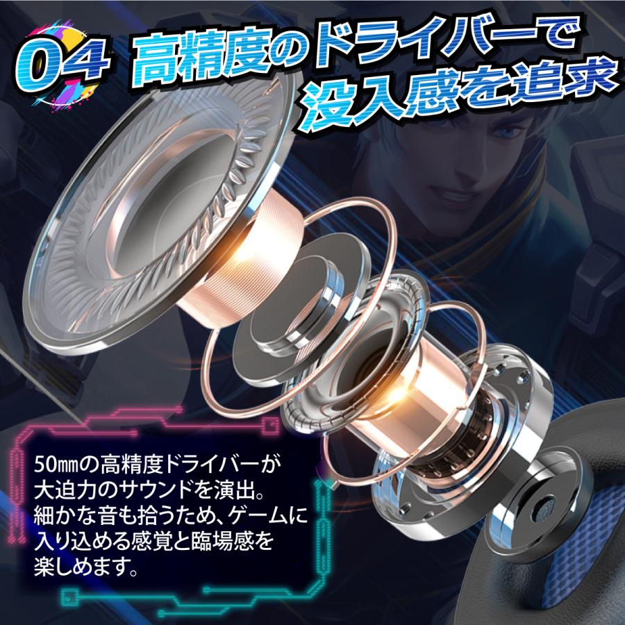 ヘッドホン 有線 USB ゲーミングヘッドセット マイク ノイズ