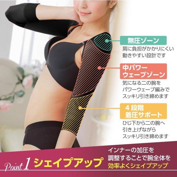 ＊二の腕 着圧 サポーター ダイエット シェイプアップ ダイエット 黒