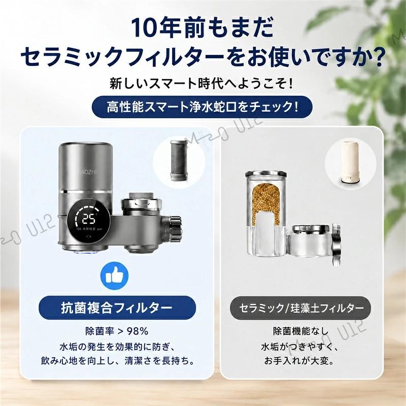 浄水器 蛇口 塩素 除去 長寿命 長持ち キッチン用 高性能 カートリッジ