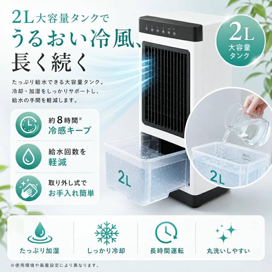 冷風機 一台四役 扇風機 冷風扇 強力 業務用 冷風器 羽なし 2L 左右首