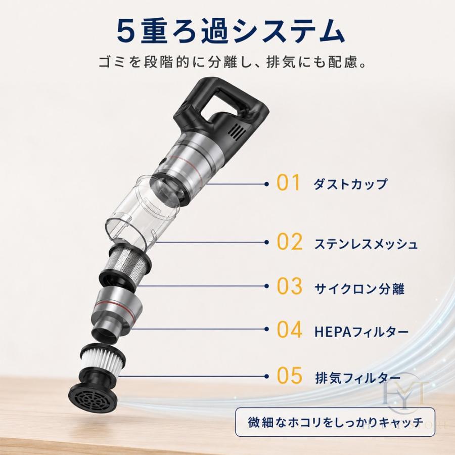 掃除機 充電式 コードレス スティッククリーナー ハンディクリーナー