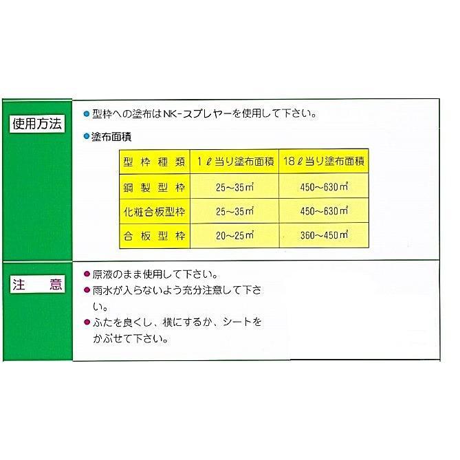 ノックス-V 18L 缶 法人様限定 コンクリート 剥離剤 合板型枠 化粧合板