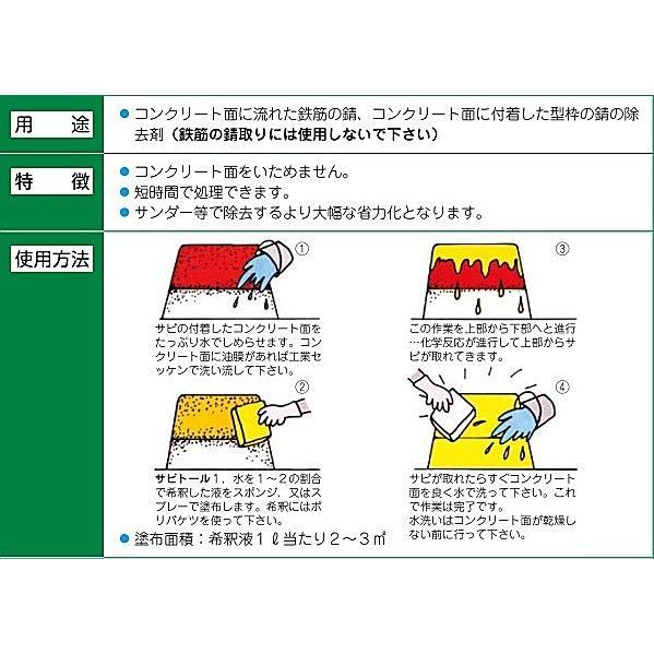 ノックス サビトール 錆 コンクリート 溶解剤 18L ポリ缶 : 現場 ノックス サビトール 錆 コンクリート 溶解剤 18L ポリ缶 : 現場