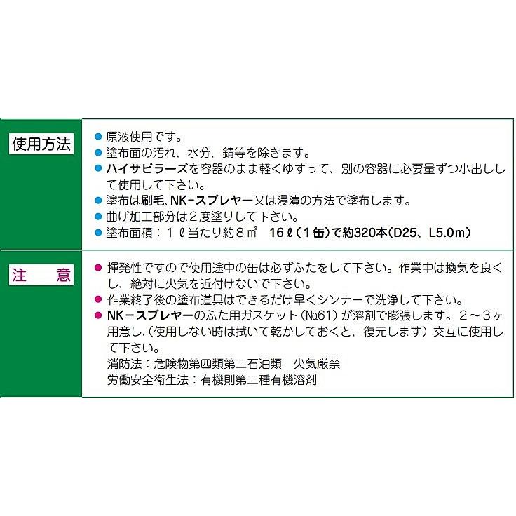 ノックス　ハイサビラーズ　速乾　4L缶　NETIS登録　鉄筋防錆剤　活用促進技術　法人様限定　KT-150006-VE