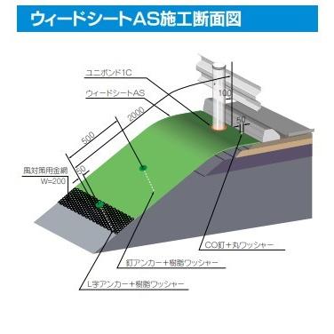 アオイ化学工業 防草シート ウィードシートAS 3mm×1.1ｍ×8ｍラップ 耳有り 5本 法人様限定｜hyugaya-shop｜03