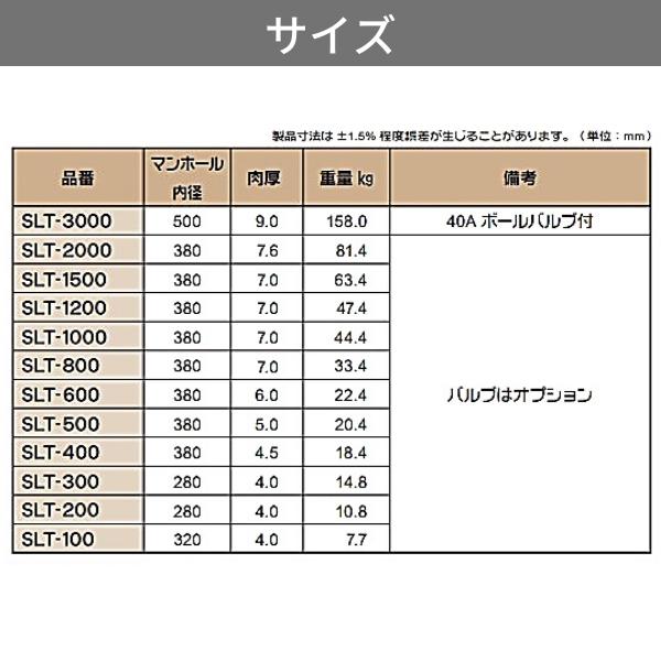 スイコー スーパーローリータンク SLT-2000 2000L オレンジ/黒 バルブなし SLTタンクの画像