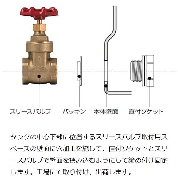 スイコー スリースバルブ25A 砲金製 SLTタンク用 直付ソケット スイコー スリースバルブ25A 砲金製 SLTタンク用 直付ソケット