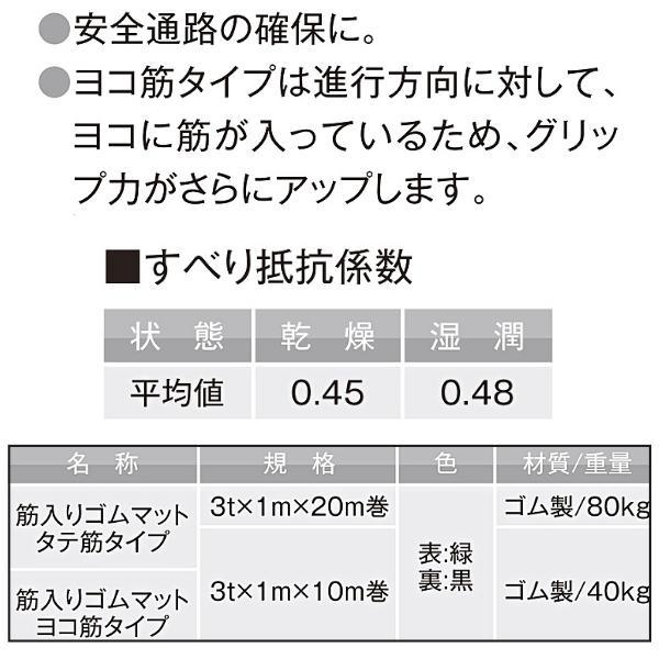 アラオ 筋入りゴムマット(B山マット) タテ筋タイプ 3t×1ｍ×10ｍ巻 40kg