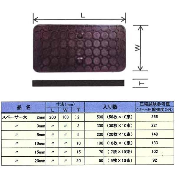 アラオ ライナースペーサー 大 10mm(10t×100w×200L) 入数100枚 アラオ ライナースペーサー 大 10mm(10t×100w×200L) 入数100枚