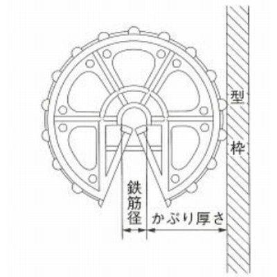 資材、金物、鉄筋、ドーナツ.パテントスペーサ　200個以上 乾産業 兼用ドーナツ グレー 10-13/60 鉄筋スペーサー 200個 : 現場に