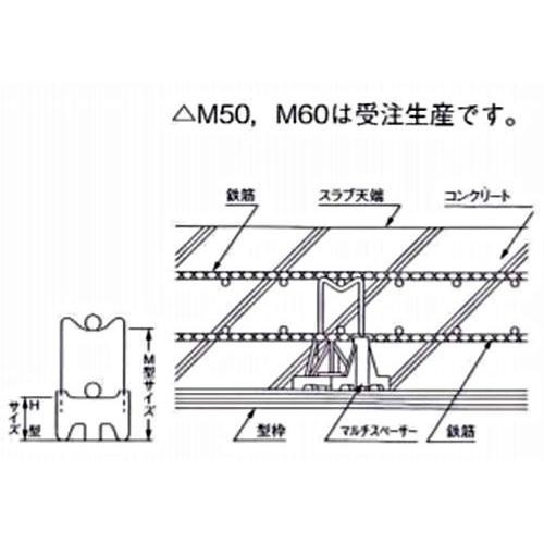 乾産業 マルチスペーサー PH型 PH30 250個 断熱材用 : 現場にGO 乾産業 マルチスペーサー PH型 PH30 250個 断熱材用 : 現場にGO