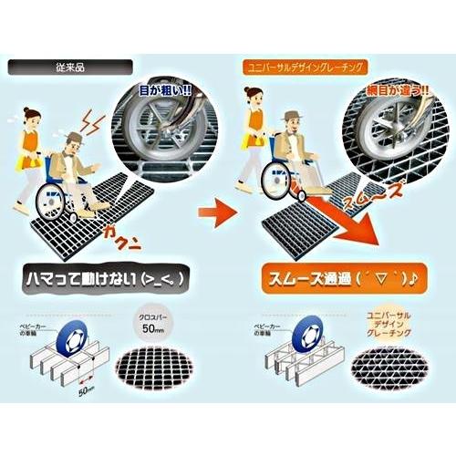 安心の定価販売 ユニバーサルデザイングレーチング Udg Ukma 44 34 1枚 110 オープンますぶた 車道用 受枠付き 株 カワグレ Hyu 土木 Com 通販 Yahoo ショッピング 売れ筋 J Metalogradnja Rs
