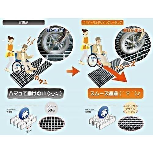 カワグレ ユニバーサルデザイングレーチング UDG UKMIS 15-2.5 1枚 ステンレス側溝用みぞぶた コーナーアングル付き 歩道用