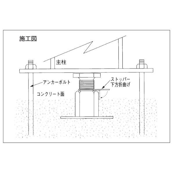 岡部 レベルマンST-20 20トン用 18個 鉄骨柱建レベル調整機材 岡部 レベルマンST-20 20トン用 18個 鉄骨柱建レベル調整機材