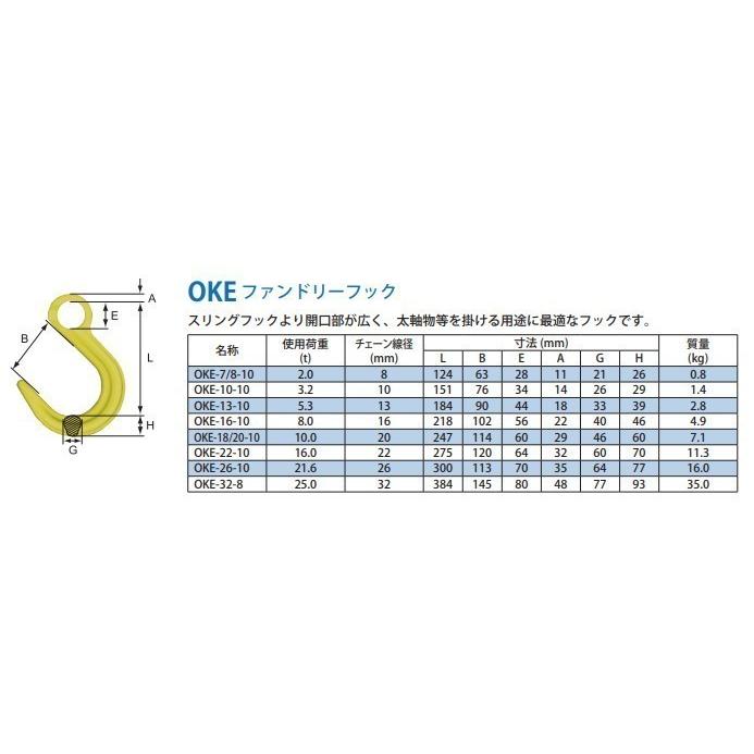 マーテック チェーンスリング 1本吊りセット TA1-OKE 16mm-1.5m 8.0