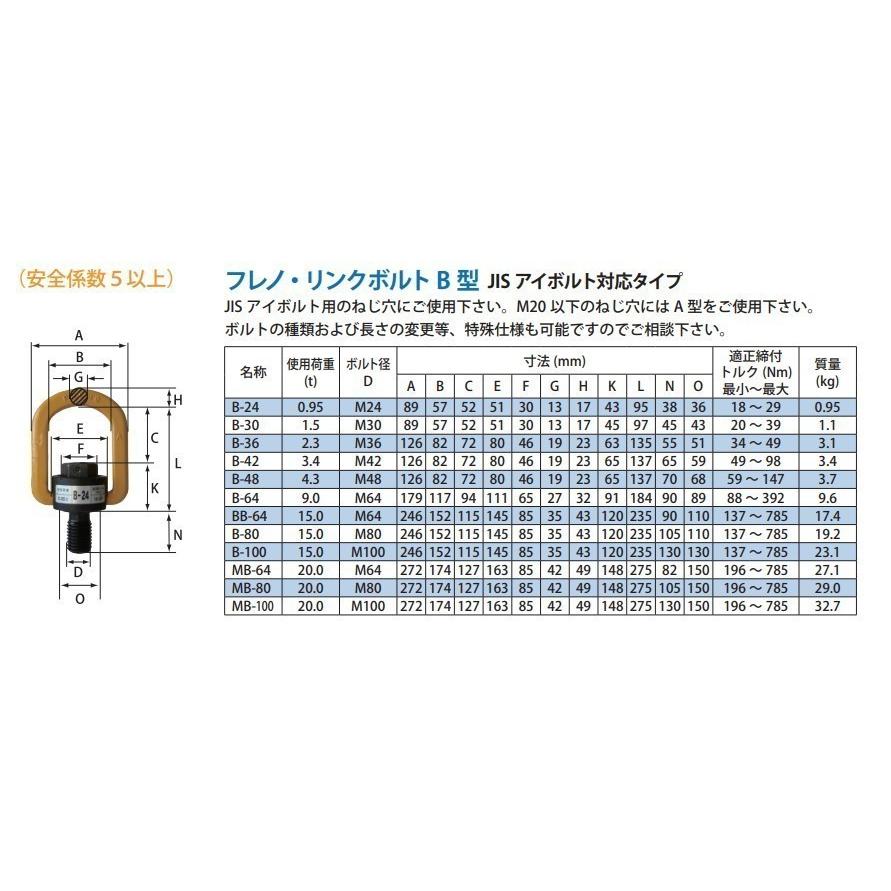 マーテック フレノ・リンクボルト B型 B-64 9.0t 9000kg 自在形 マーテック フレノ・リンクボルト B型 B-64 9.0t 9000kg 自在形