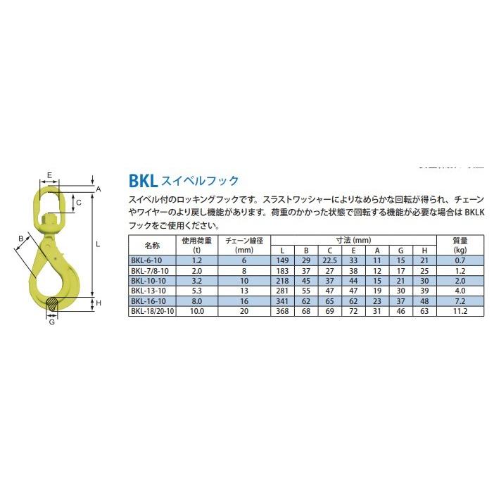 現場にGOチェーンスリング (長さ調整機能付) 3本吊りセット TG3-BKL マーテック MARTEC 建築、建設用 | box6070