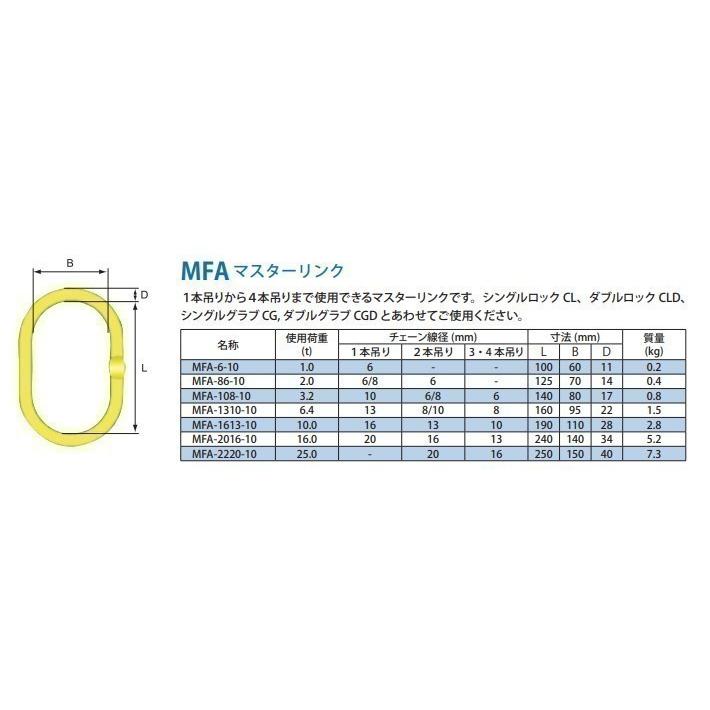 マーテック チェーンスリング 長さ調整機能付 4本吊りセット TG4 マーテック チェーンスリング 長さ調整機能付 4本吊りセット TG4