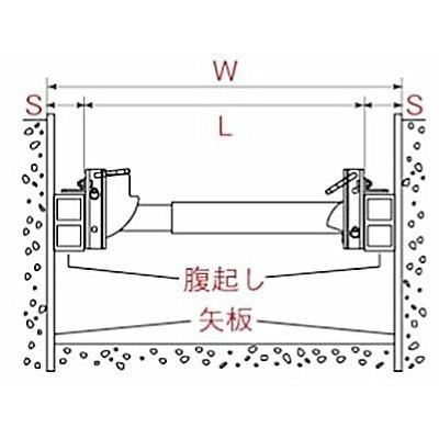 ホーシン アルミ水圧ジャッキ 180-236 延長型 水圧サポート ホーシン アルミ水圧ジャッキ 180-236 延長型 水圧サポート