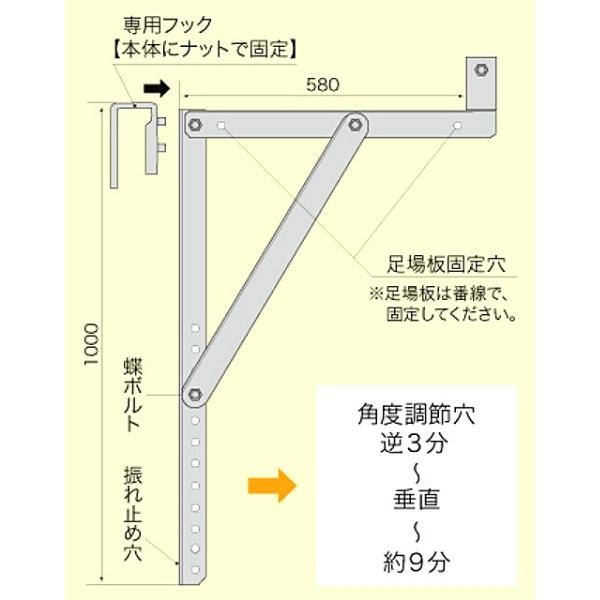 垂直傾斜面用足場ブラケット FT足場 フックなし 鋼製 : 現場にGO