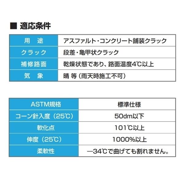 アスファルト接合補修材 クイックドット 粘着防止剤なし 1枚／約20cm 40枚_3