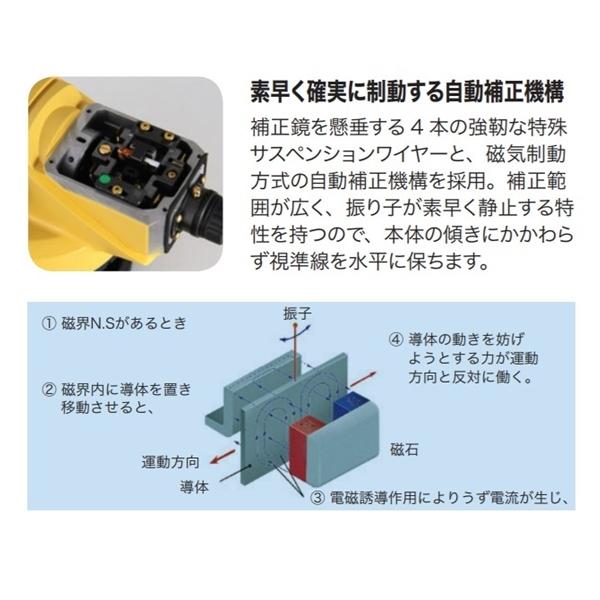 トプコン オートレベル AT-B2 32倍 三脚別売 : 現場にGO - 通販 