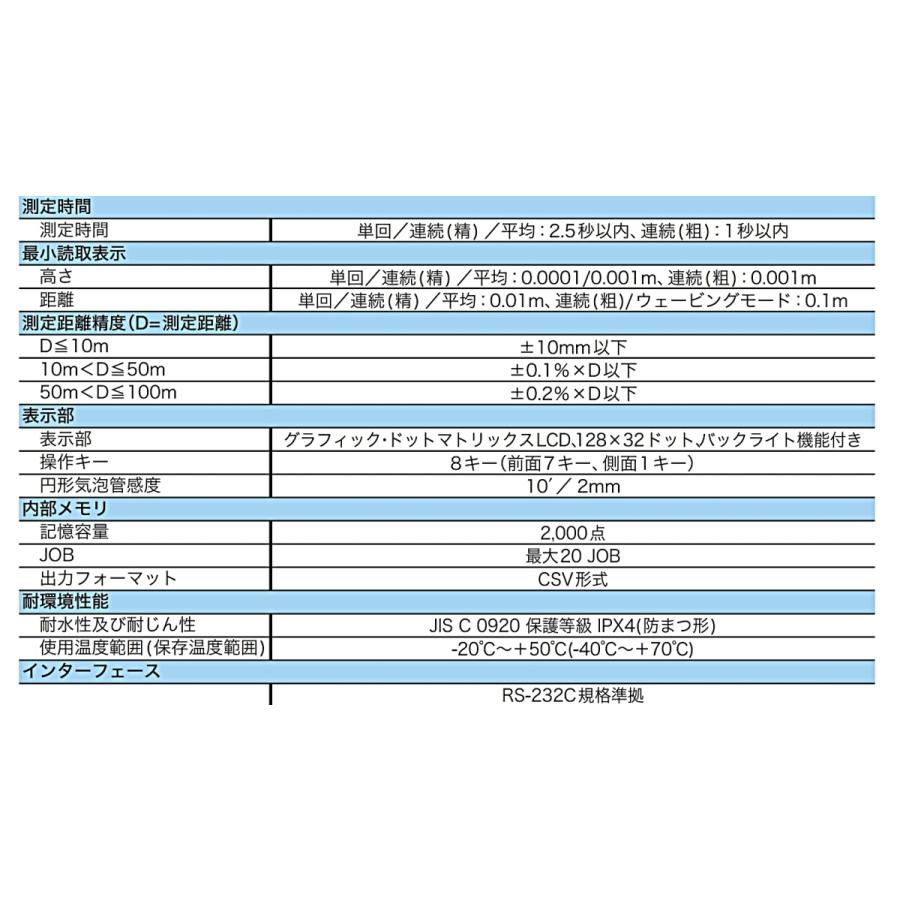 【在庫確認商品】トプコン デジタルレベル DL-503 (28倍) TOPCON Hoshin｜hyugaya-shop｜03