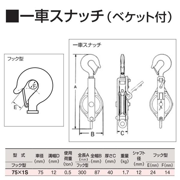 H.H.H. スリーエッチ 一車スナッチ フック型 75×1S 車径75mm H.H.H. スリーエッチ 一車スナッチ フック型 75×1S 車径75mm
