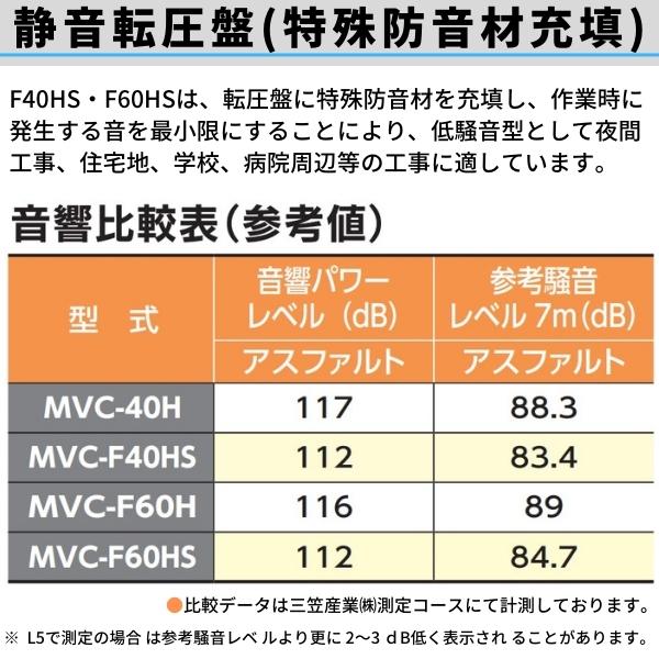三笠産業 低騒音型プレートコンパクター MVC-F60HS ストレート 三笠産業 低騒音型プレートコンパクター MVC-F60HS ストレート