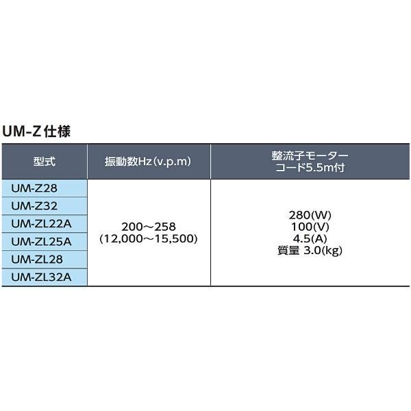 三笠産業 UM電直バイブレーター UM-ZL28 電棒Φ28mm コンクリート 三笠産業 UM電直バイブレーター UM-ZL28 電棒Φ28mm コンクリート