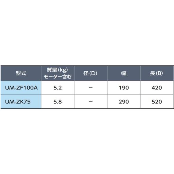 三笠産業 UM電直型枠用バイブレーター コテ型 UM-ZF100A コテ部 三笠産業 UM電直型枠用バイブレーター コテ型 UM-ZF100A コテ部