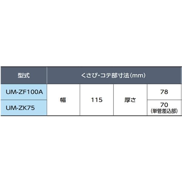 三笠産業 UM電直型枠用バイブレーター コテ型 UM-ZF100A コテ部 三笠産業 UM電直型枠用バイブレーター コテ型 UM-ZF100A コテ部