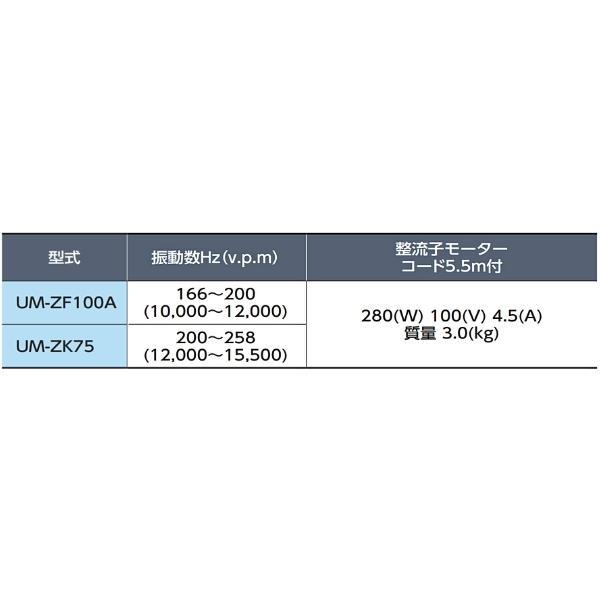 三笠産業 UM電直型枠用バイブレーター コテ型 UM-ZF100A コテ部 三笠産業 UM電直型枠用バイブレーター コテ型 UM-ZF100A コテ部