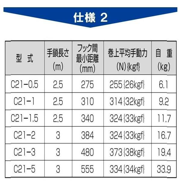 象印チェンブロック C-21型 フック式チェーンブロック C21-2 定格荷重2t 標準揚程3m 手動式｜hyugaya-shop｜06