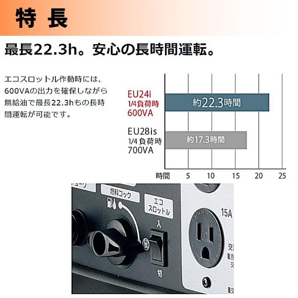 ホンダ（HONDA） 【9月上旬入荷予定】ホンダ EU24iK1-JN1 正弦波