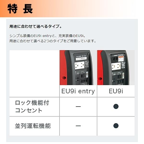ホンダ 正弦波インバーター搭載発電機 EU9i entry EU9IT1JN3 ホンダ 正弦波インバーター搭載発電機 EU9i entry EU9IT1JN3