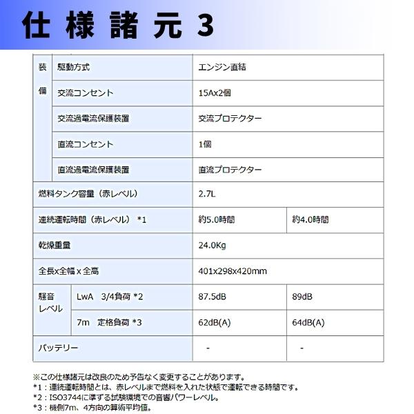 ヤマハ発動機 ヤマハ ポータブル発電機 EF900FW 50Hz/60Hz FW ヤマハ発動機 ヤマハ ポータブル発電機 EF900FW 50Hz/60Hz FW