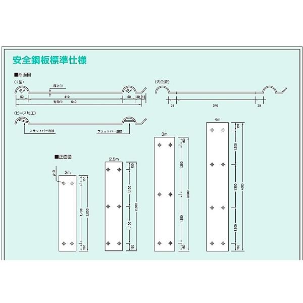 3m/1.2mm安全鋼板89枚セット 安全鋼板 （亜鉛メッキ） 高さ3.0m 厚み1.2mm｜寸法・価格｜仮設資材市場
