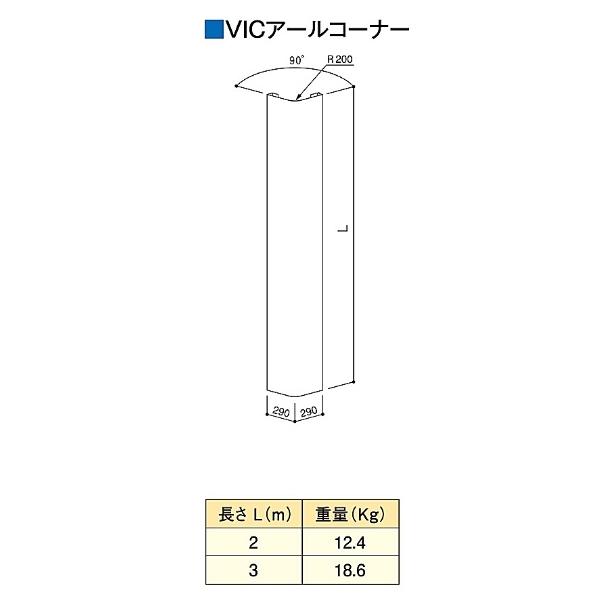 免税品購入 鈴東 VICアールコーナー 3m コーナー角度90° 仮囲い 鋼板