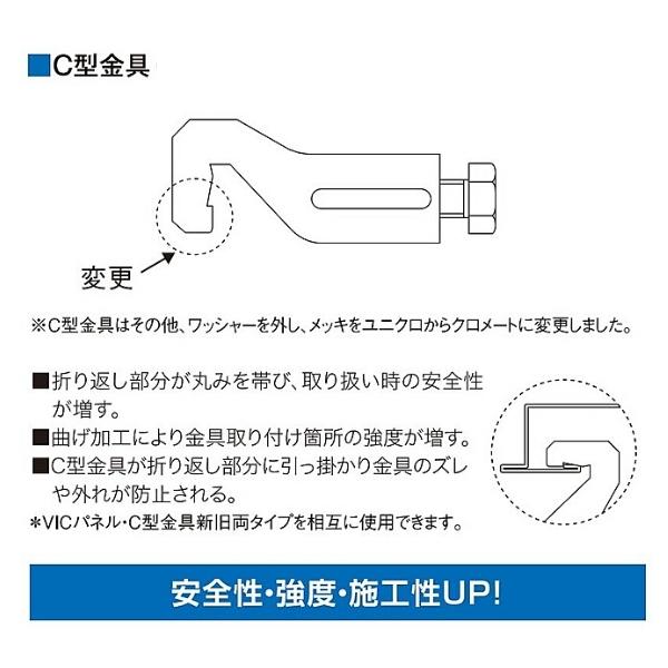 鈴東　C型金具　100個　VICパネル専用　単管パイプ取付　資材　安全鋼板　建設　鈴東　現場　単管用金具　仮囲い