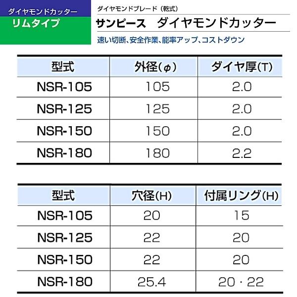 サンピース ダイヤモンドカッター リムタイプ NSR-180 外径180mm 乾式